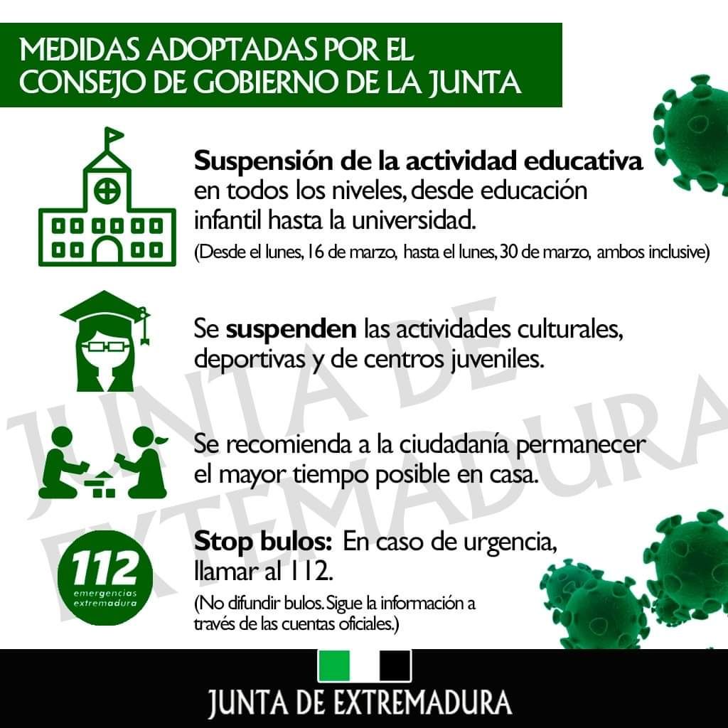 Medidas adoptadas por el Consejo de Gobierno 12 03 2020