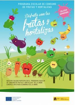 frutas 2021
